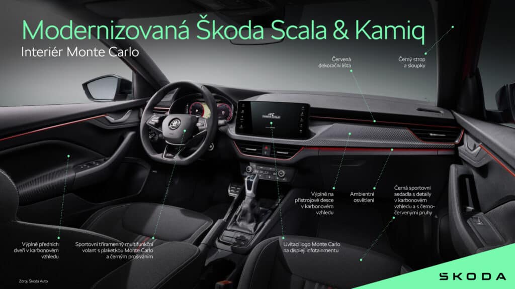 Nový interiér vozů Škoda Scala a Kamiq ve verzi Monte Carlo. Foto: Škoda