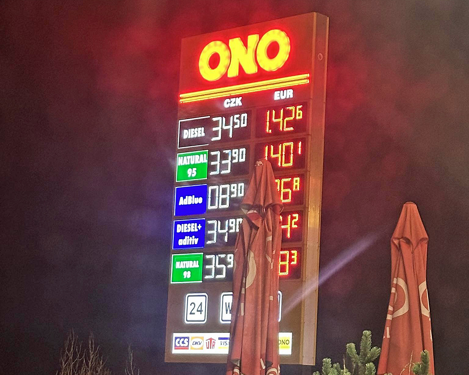 benzín ono zlevnil N