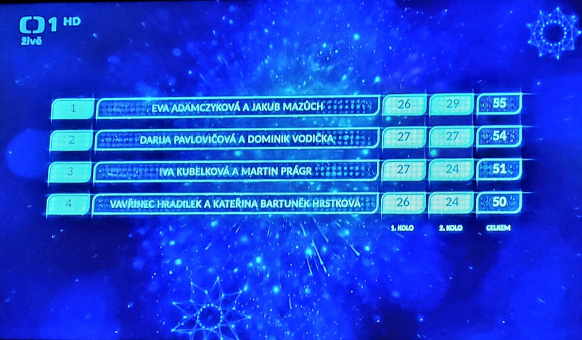 Hlasování poroty v semifinále StarDnce. Zdroj: ČT