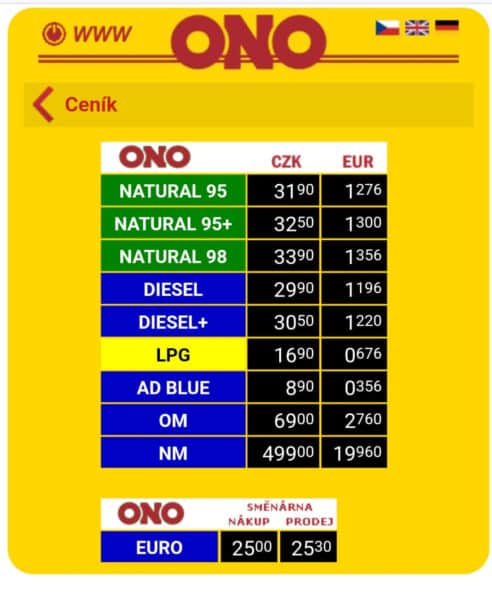Ceny na Tank ONO v pátek po 15.30 hodin.