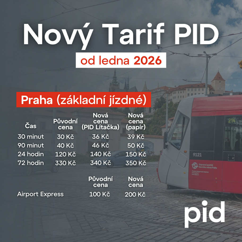 Nový ceník MHD Praha.