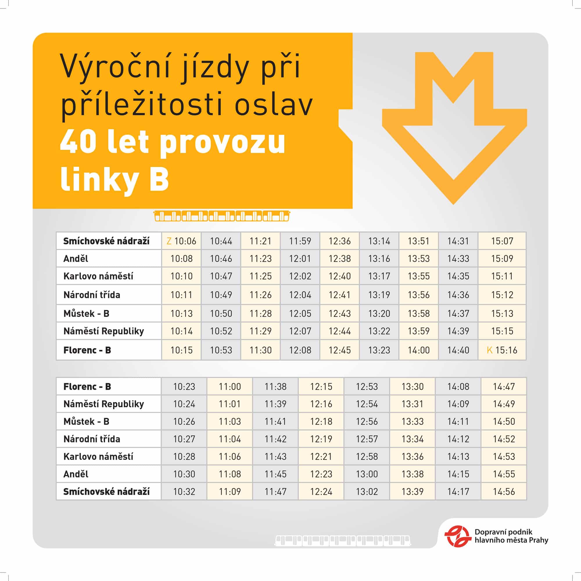 Jízdní řády historické linky. Zdroj: DPP